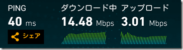 通信速度 3G