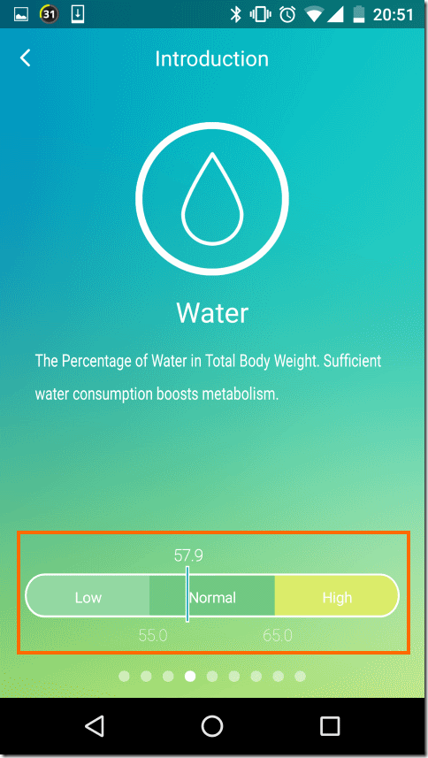 水分量の表示