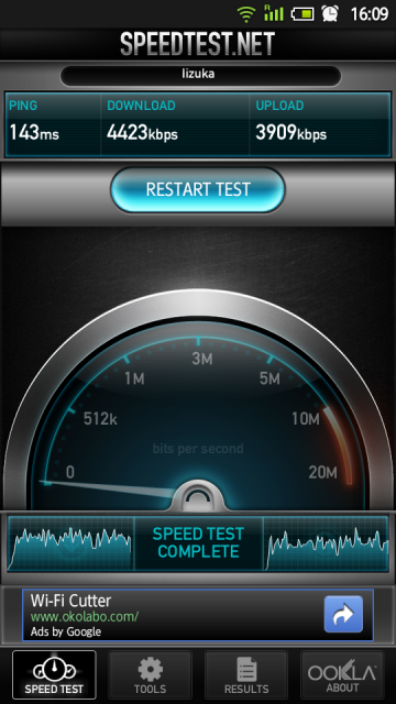 WiBroの通信速度