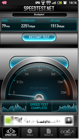Telenor(3G)の通信速度