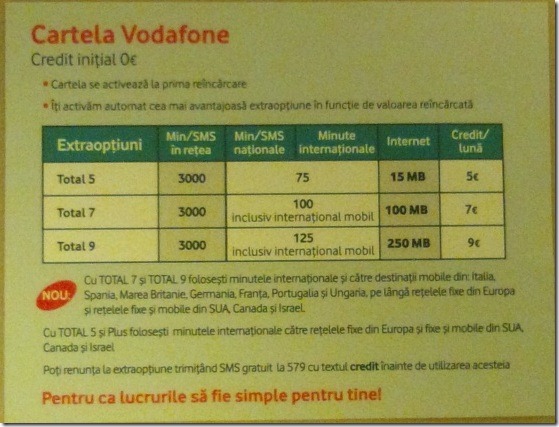 VodafoneプリペイドSIMの説明1