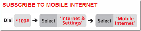 SUBSCRIBE TO MOBILE INTERNET