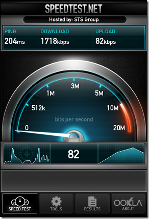 Nexus7の通信速度