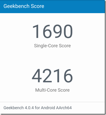 GeekBenchの結果