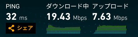 日本での通信速度