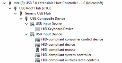 USBの情報