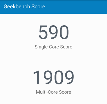 GeekBenchの結果