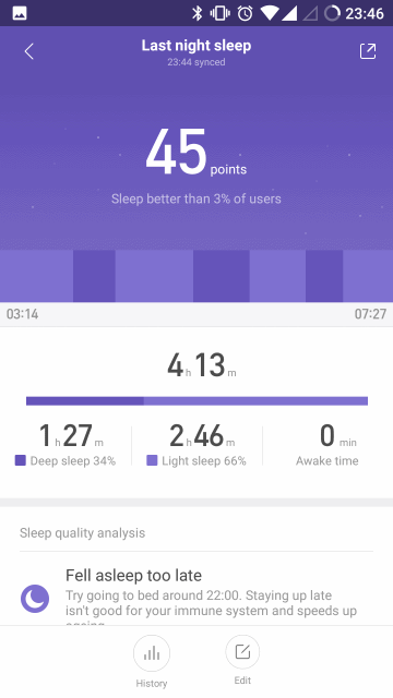 Xiaomi Mi Band 2の睡眠データ