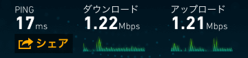 4G NET SIMのデータ通信速度