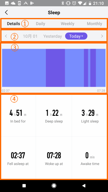 Amazfit Watchアプリ: 睡眠データ詳細