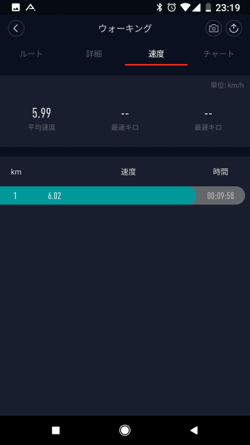 Mi Fitアプリ: ワークアウトの速度