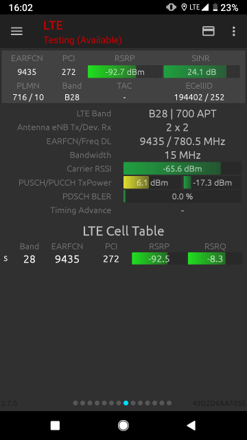 LTE B28で通信中