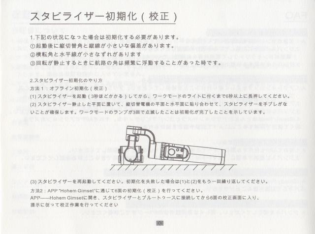 キャリブレーション方法