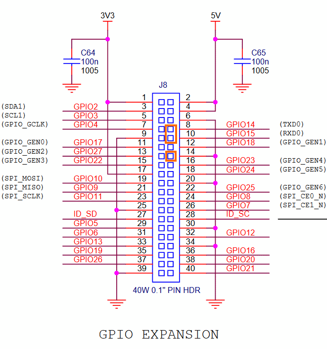 Raspberry Pi 3 Model B+のI/Oピン情報