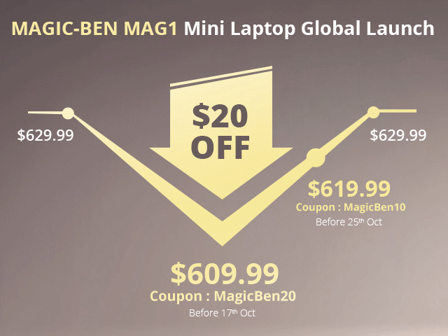 Magic-Ben MAG1のキャンペーン