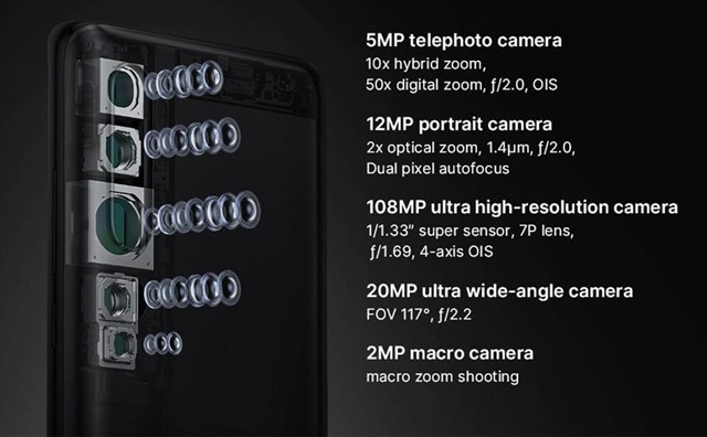 Xiaomi Mi Note 10のカメラ