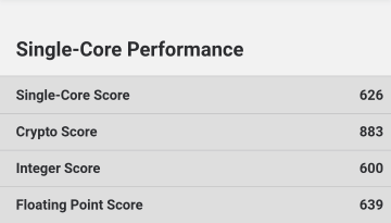 GeekBench 5のスコア (Single Core)