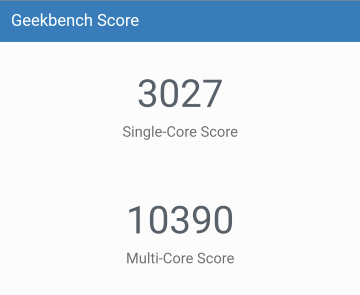 GeekBench 4のスコア