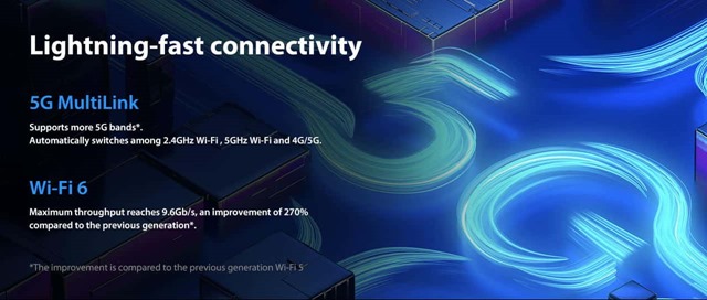 Xiaomi Mi 10Tのコネクティビティ
