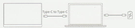 USBチャージャーはMacBook Proに接続