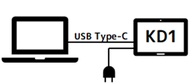 USB PDパススルーの利用