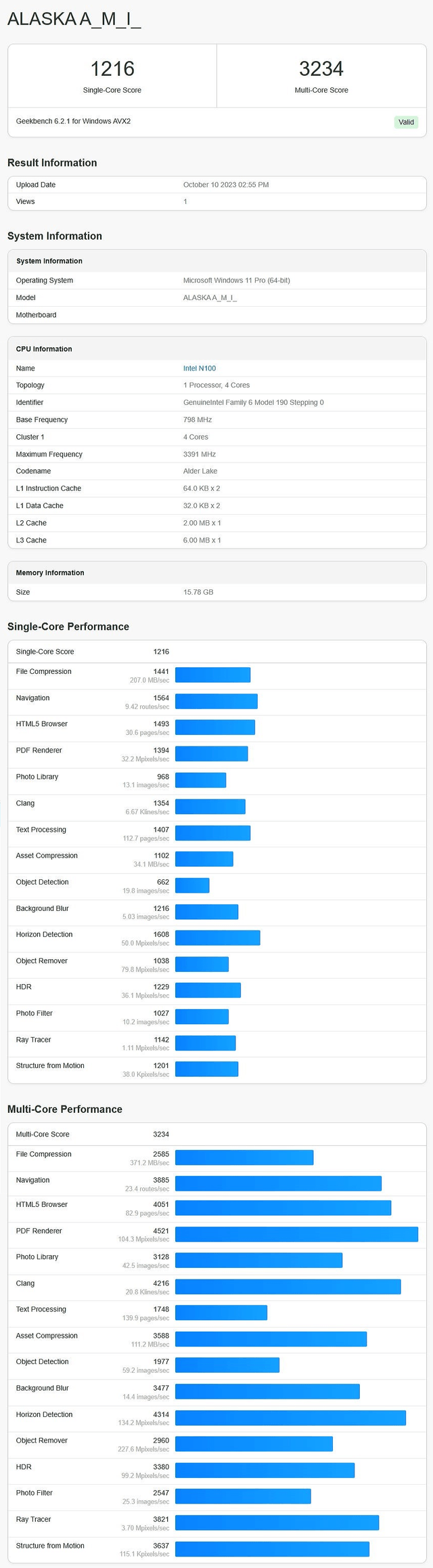 Geekbench 6の結果 CPU