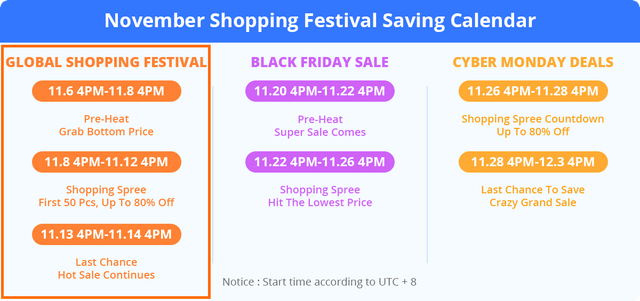November Shopping Festival Saving Calendar