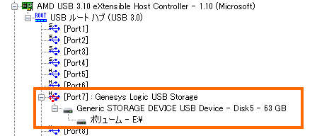 USBスタンダードAコネクタ