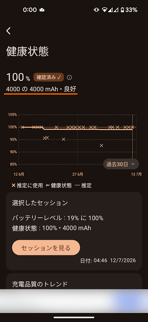 バッテリー交換後の状態